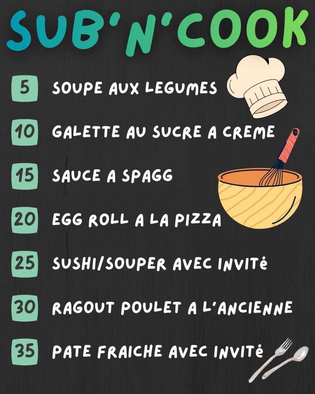 Affiche des conséquences bits du chaos Sub' N' Cook